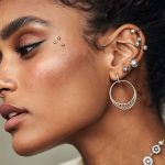 Piercing Component Designs – What Every User Must Look Into