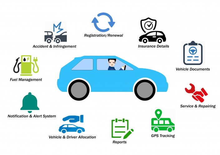 Accounting-Software-for-Transportation