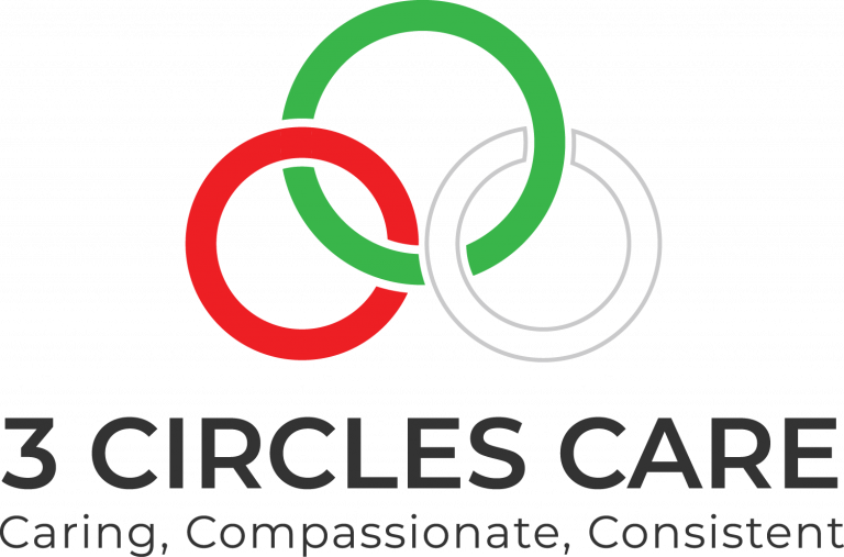 Logo 3 Circles Care 768x507